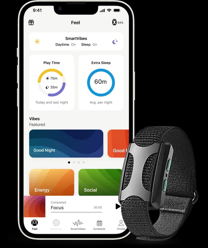 Apollo Wearable