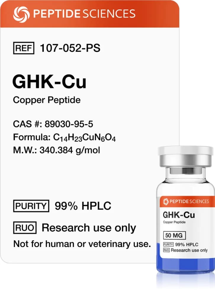 Peptide Sciences GHK-Cu 50mg Copper