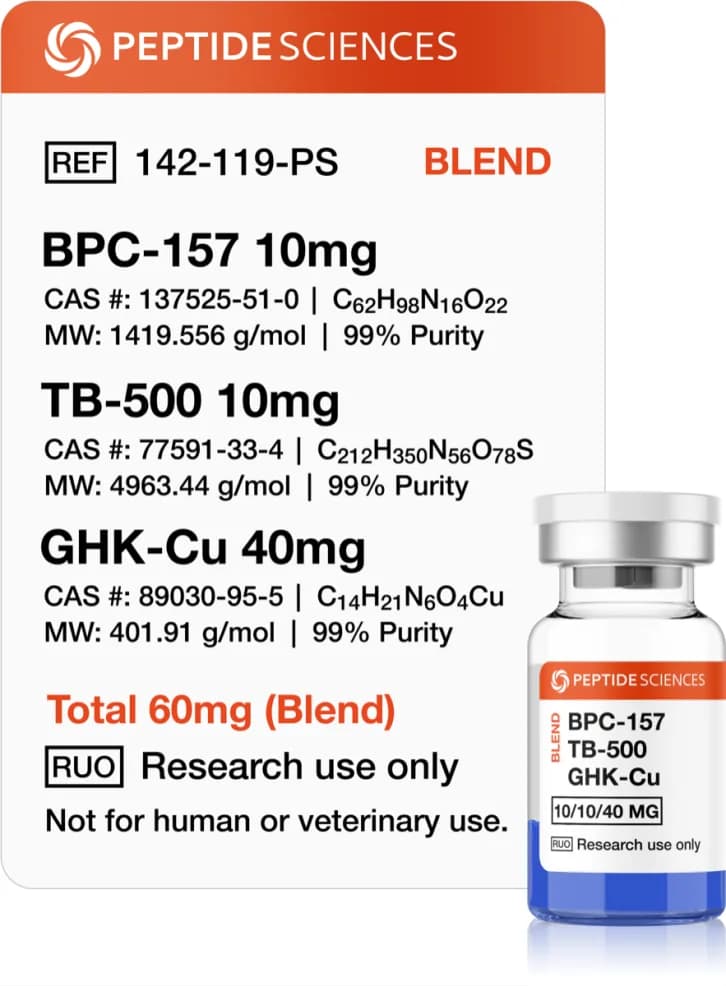 BPC-157 TB-500 GHK-Cu (Glow Blend), 60 mg by Peptide Sciences